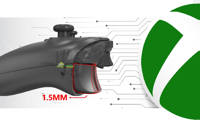 Payer manette rapid fire 5 fois sans frais