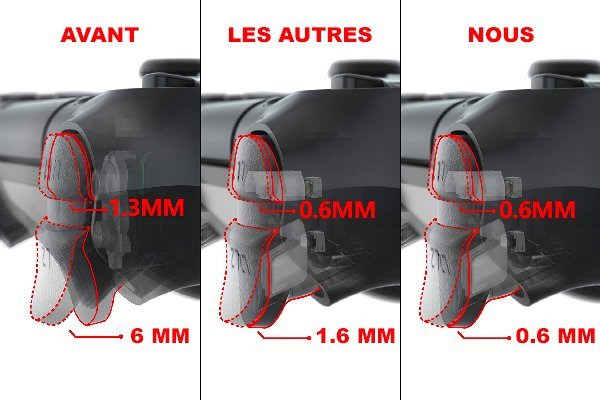 clic souris manette ps5